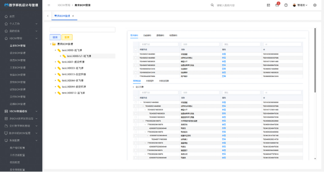 某型號飛行器MBSE集成驗證環境